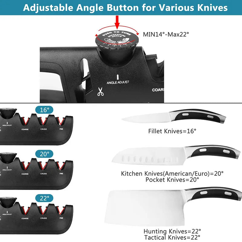 SharpMaster: Afiador de Facas 4 em 1 para uma Afiagem Perfeita