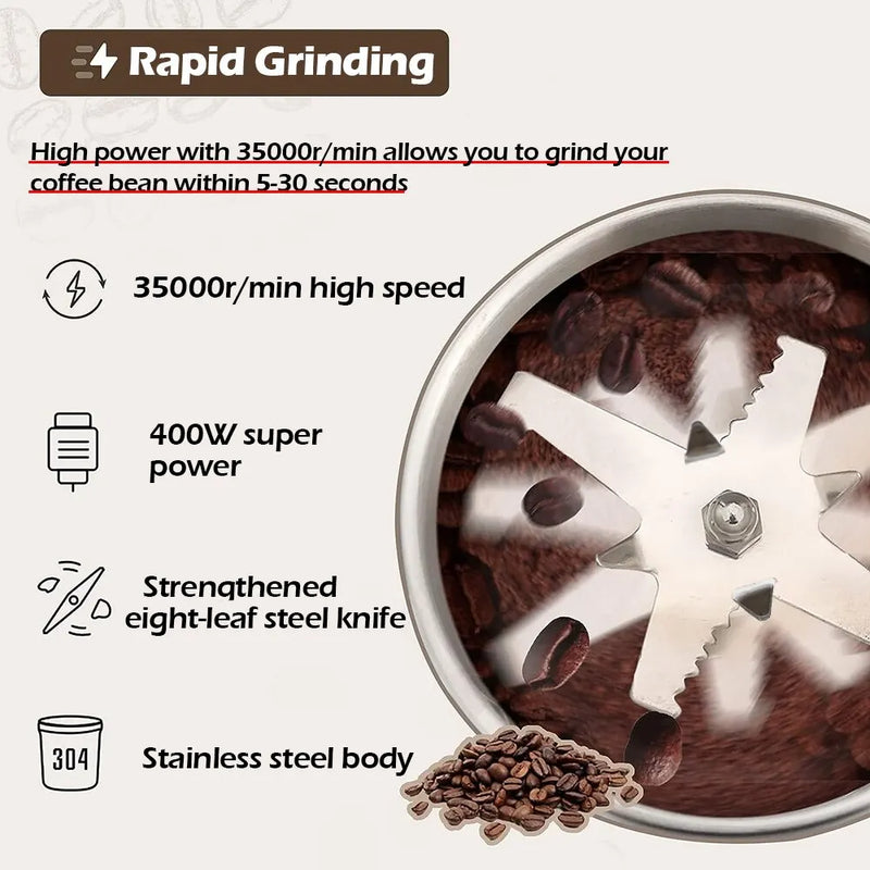 GrindMaster Pro: A Revolução na Moagem de Café e Mais