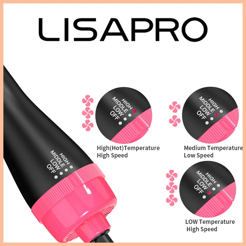 LISAPRO Ionic Volumizer: Transforme Seu Cabelo com Tecnologia e Estilo