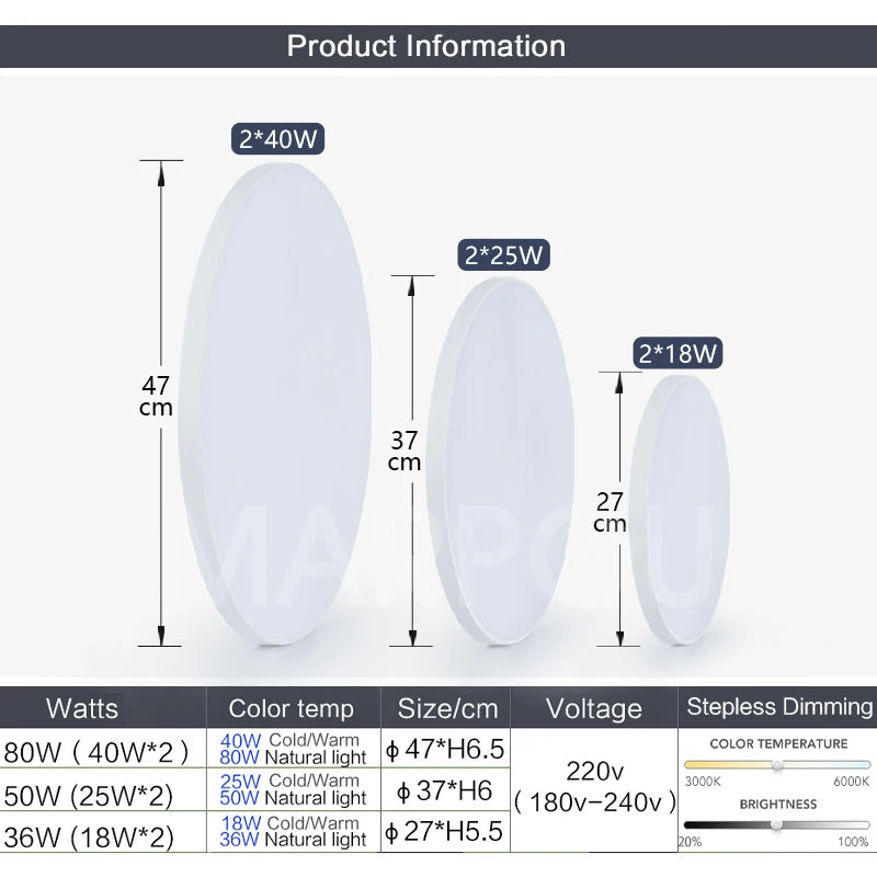 SmartLight: Iluminação Inteligente e Personalizada para Seu Ambiente