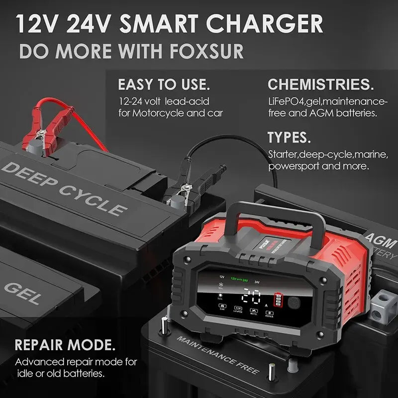 EAFC DualCharge Pro: Carregamento Inteligente e Eficiente para Todas as Suas Baterias